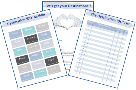 Image depicting the forms that alter your bucket list to destination do list