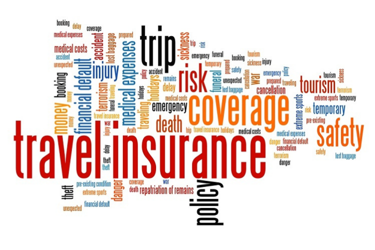 Travel insurance one of our essential and favourite travel planning resources (word cloud)