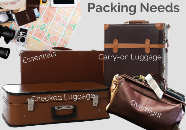 A variety of luggage that will suite all your packing needs when travel planning