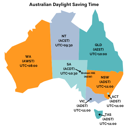 Australia map depicting the Daylight savings time zones for Australia