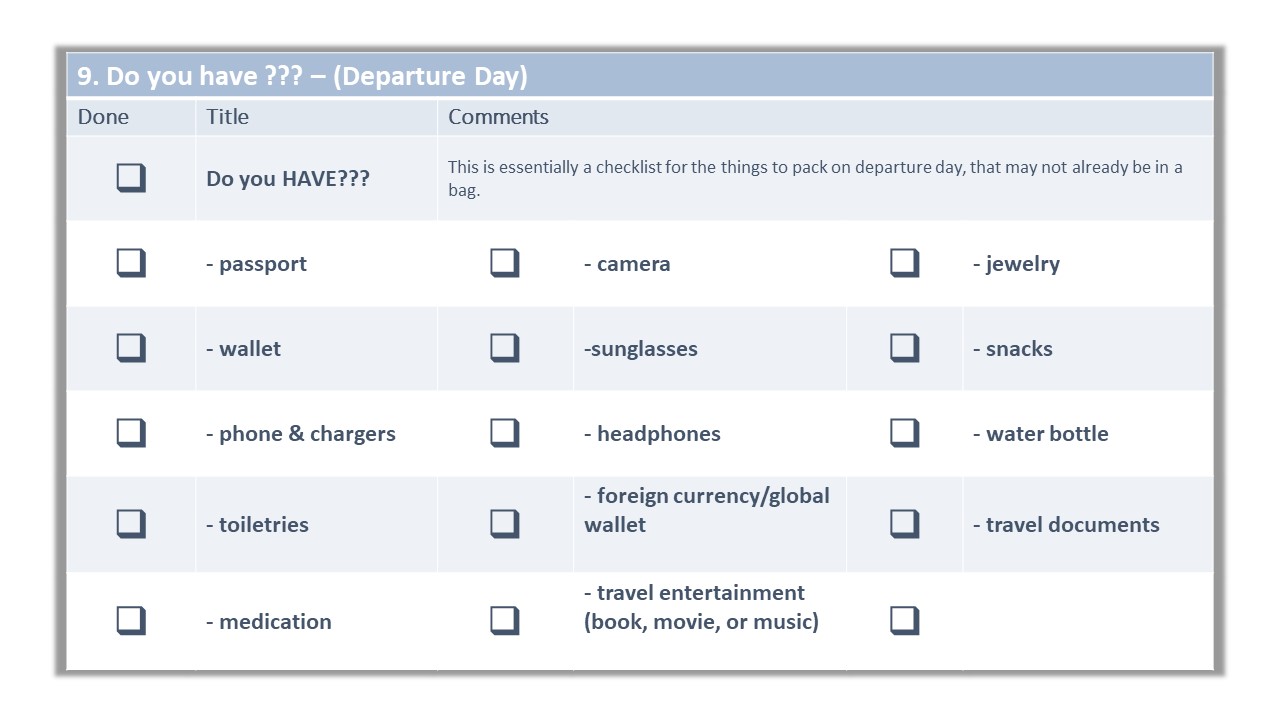 Image of International checklist - Departure day