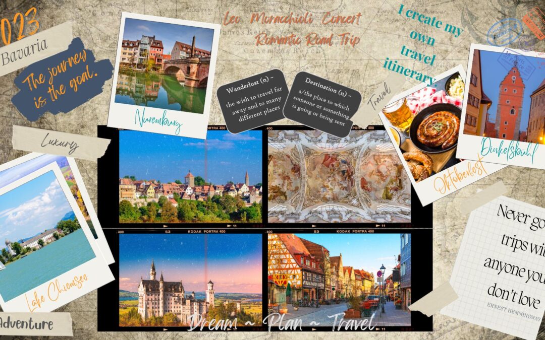 Example of Vision Board for Travel Inspiration Template