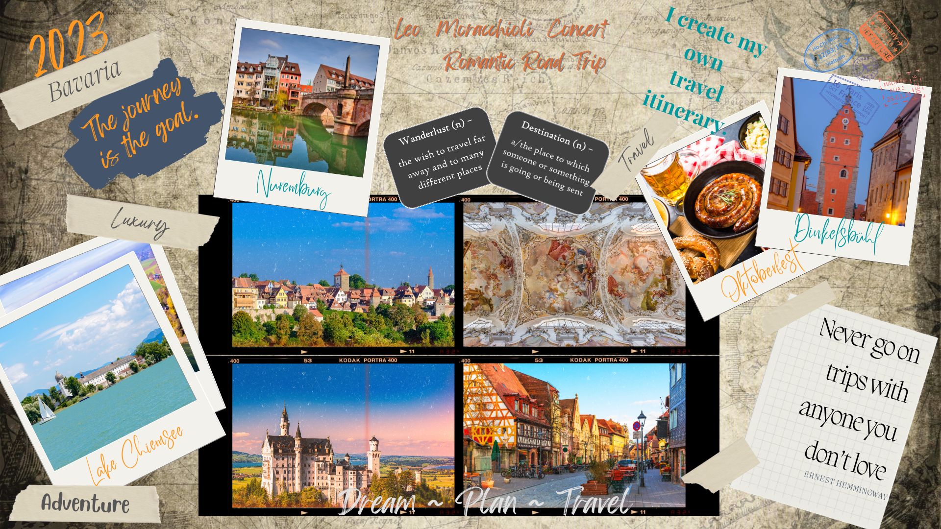 Image of completed Vision Board for Travel Inspiration